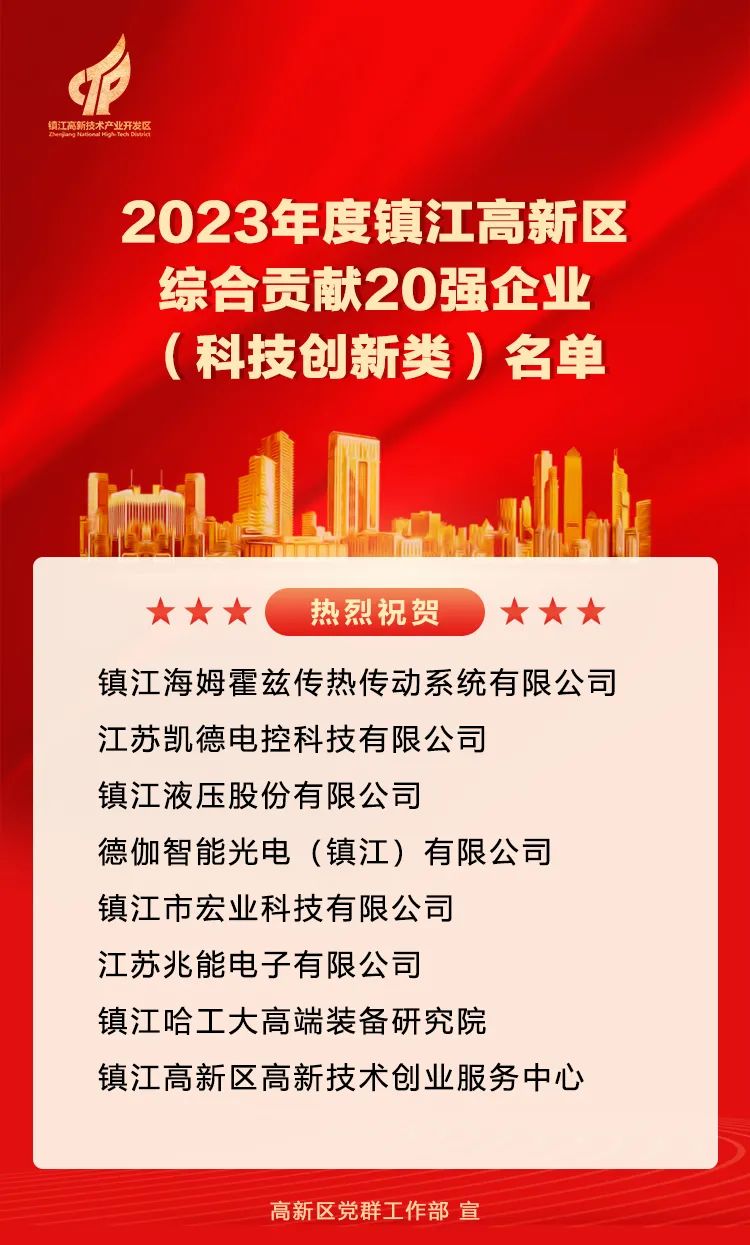 恭喜宏業(yè)科技連續(xù)兩年受創(chuàng)新引領產(chǎn)業(yè)強區(qū)大會表彰?。?！